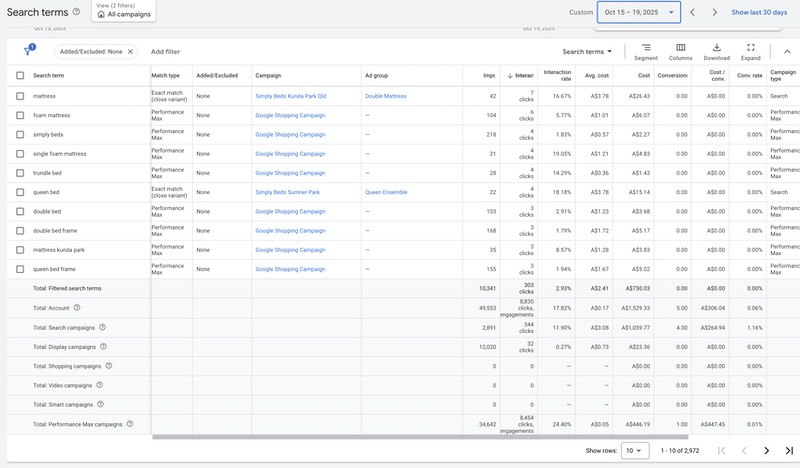 Google Ads Negative Keyword List Builder Step 1