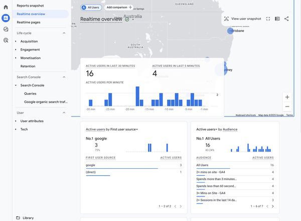 Google Analytics Training